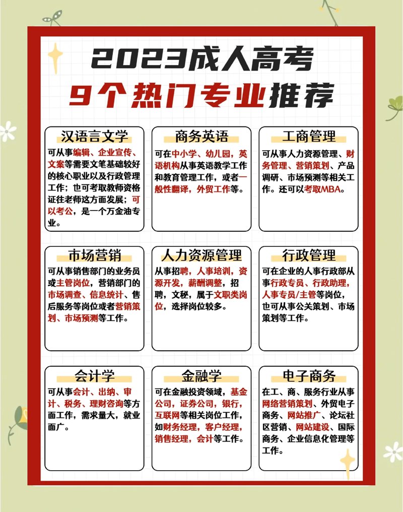 成人高考报名：开启新旅程的钥匙