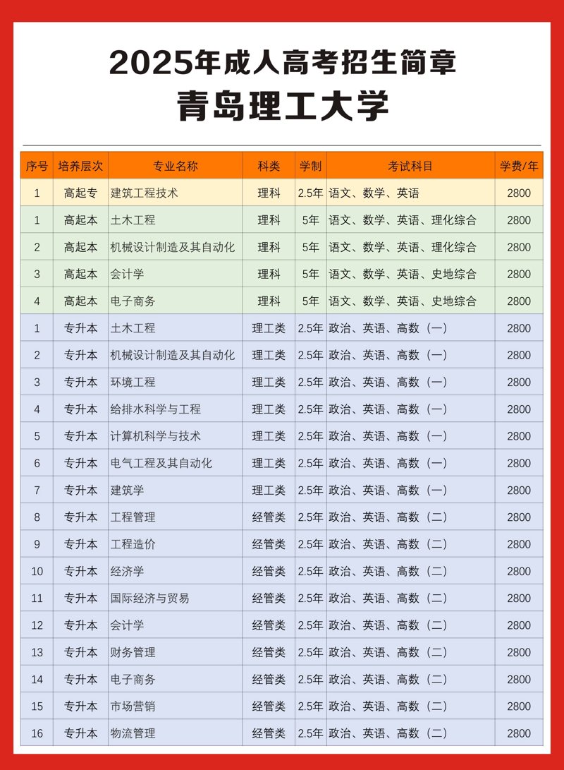 湖南成考答疑：让梦想在成人路上开花