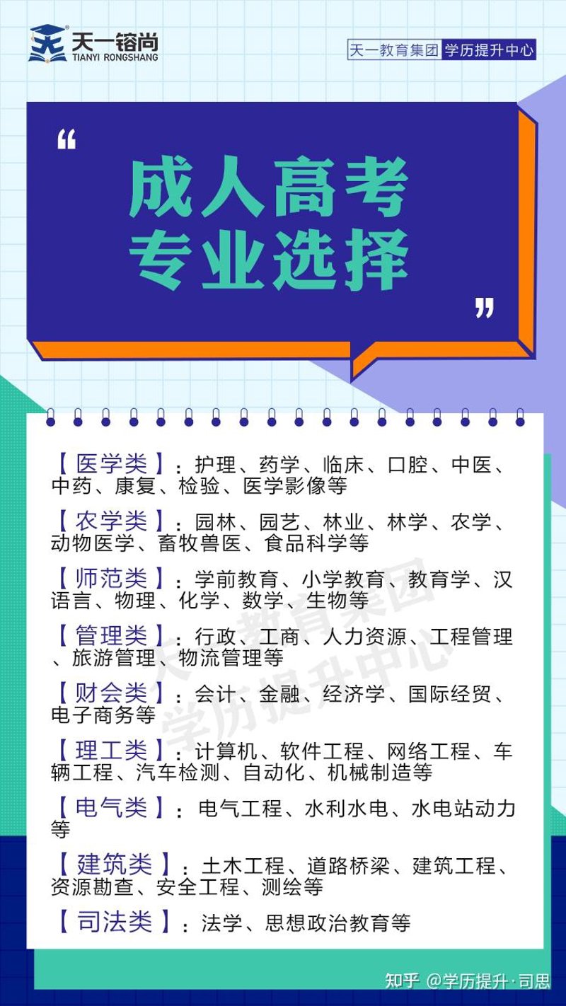 成考专业