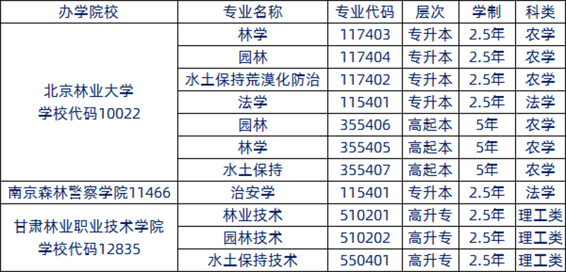 湖南成人高考：开启人生进阶的新篇章