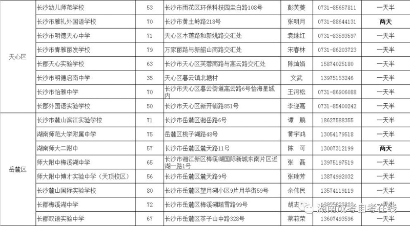 专升本：避开三大误区，规划更清晰的学业之路